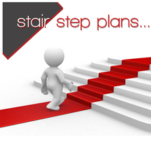MLM stair step  plan patna